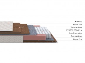 PROxSON Матрас Base F (Ткань Синтетический жаккард) 90x195 в Стрежевом - strezevoi.ok-mebel.com | фото 2