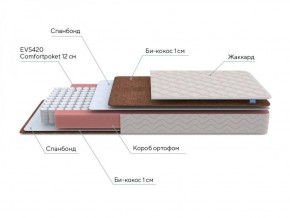 PROxSON Матрас Base M Roll (Ткань Синтетический жаккард) 120x200 в Стрежевом - strezevoi.ok-mebel.com | фото 6