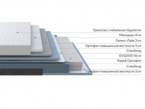 PROxSON Матрас Elysium Exclusive Spring (Трикотаж Elysium) 140x200 в Стрежевом - strezevoi.ok-mebel.com | фото 2