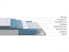 PROxSON Матрас FIRST 500 Flat M (Ткань Синтетический жаккард) 140x200 в Стрежевом - strezevoi.ok-mebel.com | фото 2