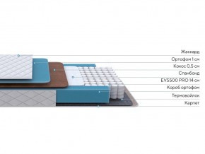PROxSON Матрас FIRST Cocos Flat M (Ткань Синтетический жаккард) 120x200 в Стрежевом - strezevoi.ok-mebel.com | фото 3
