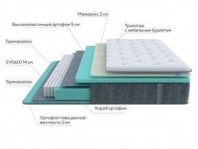 PROxSON Матрас Glory Medium (Трикотаж Prestige Steel) 120x200 в Стрежевом - strezevoi.ok-mebel.com | фото 6