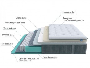 PROxSON Матрас Glory Soft (Трикотаж Prestige Steel) 120x195 в Стрежевом - strezevoi.ok-mebel.com | фото 6