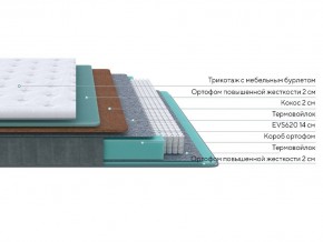 PROxSON Матрас Grace Firm (Трикотаж Prestige Latte) 120x210 в Стрежевом - strezevoi.ok-mebel.com | фото 2