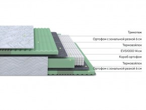 PROxSON Матрас Green Comfort M (Tricotage Dream) 90x195 в Стрежевом - strezevoi.ok-mebel.com | фото 2