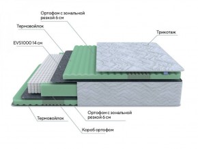 PROxSON Матрас Green Comfort M (Tricotage Dream) 120x200 в Стрежевом - strezevoi.ok-mebel.com | фото 7