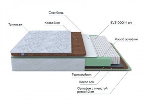 PROxSON Матрас Green Duo M/F (Tricotage Dream) 120x190 в Стрежевом - strezevoi.ok-mebel.com | фото 7