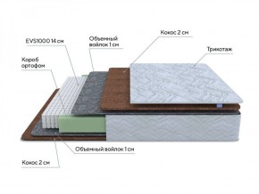 PROxSON Матрас Green F (Tricotage Dream) 120x190 в Стрежевом - strezevoi.ok-mebel.com | фото 6