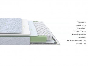 PROxSON Матрас Green S (Tricotage Dream) 120x210 в Стрежевом - strezevoi.ok-mebel.com | фото 2