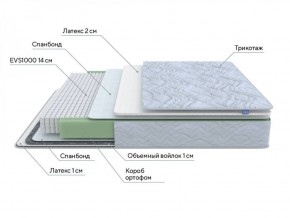 PROxSON Матрас Green S (Tricotage Dream) 120x195 в Стрежевом - strezevoi.ok-mebel.com | фото 7