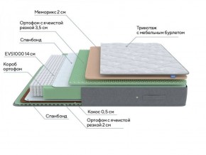 PROxSON Матрас Lux Duo M/S (Non-Stress) 120x195 в Стрежевом - strezevoi.ok-mebel.com | фото 10