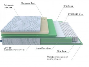 PROxSON Матрас Motion Memo M (Motion Dream) 120x190 в Стрежевом - strezevoi.ok-mebel.com | фото 18