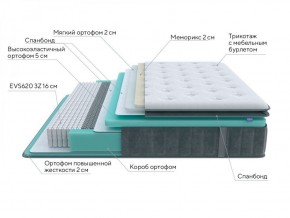 PROxSON Матрас Paradise Soft (Трикотаж Prestige Steel) 90x200 в Стрежевом - strezevoi.ok-mebel.com | фото 7