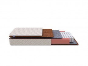 PROxSON Матрас Standart F (Ткань Синтетический жаккард) 180x190 в Стрежевом - strezevoi.ok-mebel.com | фото 5