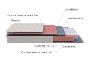 PROxSON Матрас Standart Light M Roll (Ткань Жаккард) 120x200 в Стрежевом - strezevoi.ok-mebel.com | фото 7