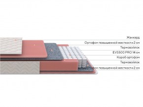 PROxSON Матрас Standart M (Ткань Жаккард) 90x190 в Стрежевом - strezevoi.ok-mebel.com | фото 2