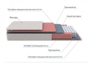 PROxSON Матрас Standart M (Ткань Жаккард) 120x200 в Стрежевом - strezevoi.ok-mebel.com | фото 7