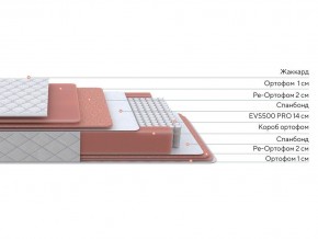PROxSON Матрас Standart Plus M (Ткань Жаккард) 140x200 в Стрежевом - strezevoi.ok-mebel.com | фото 3