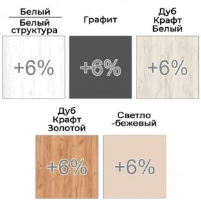 Шкаф-купе ХИТ 22-18-222 (620) в Стрежевом - strezevoi.ok-mebel.com | фото 5