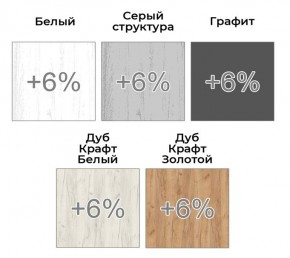 Шкаф-купе ХИТ 22-4-12/2-15 (420) в Стрежевом - strezevoi.ok-mebel.com | фото 4