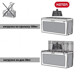 Сундук Samoa Rattan Box 270 L в Стрежевом - strezevoi.ok-mebel.com | фото 5